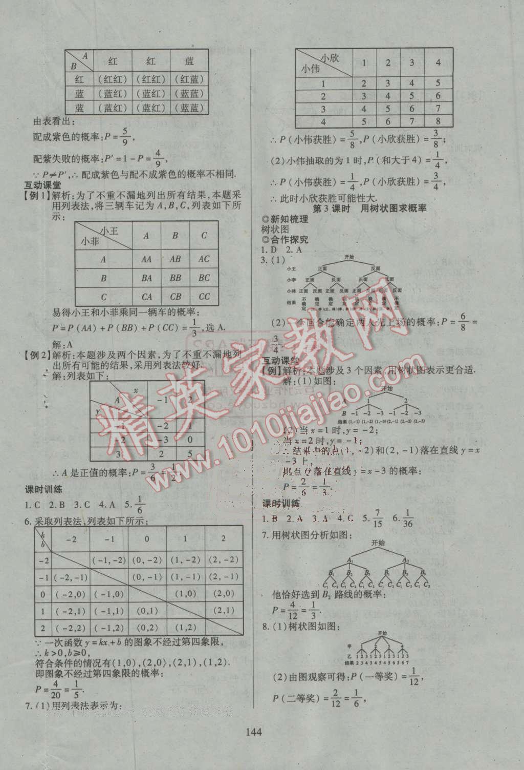 2016年有效课堂课时导学案九年级数学上册人教版 第20页