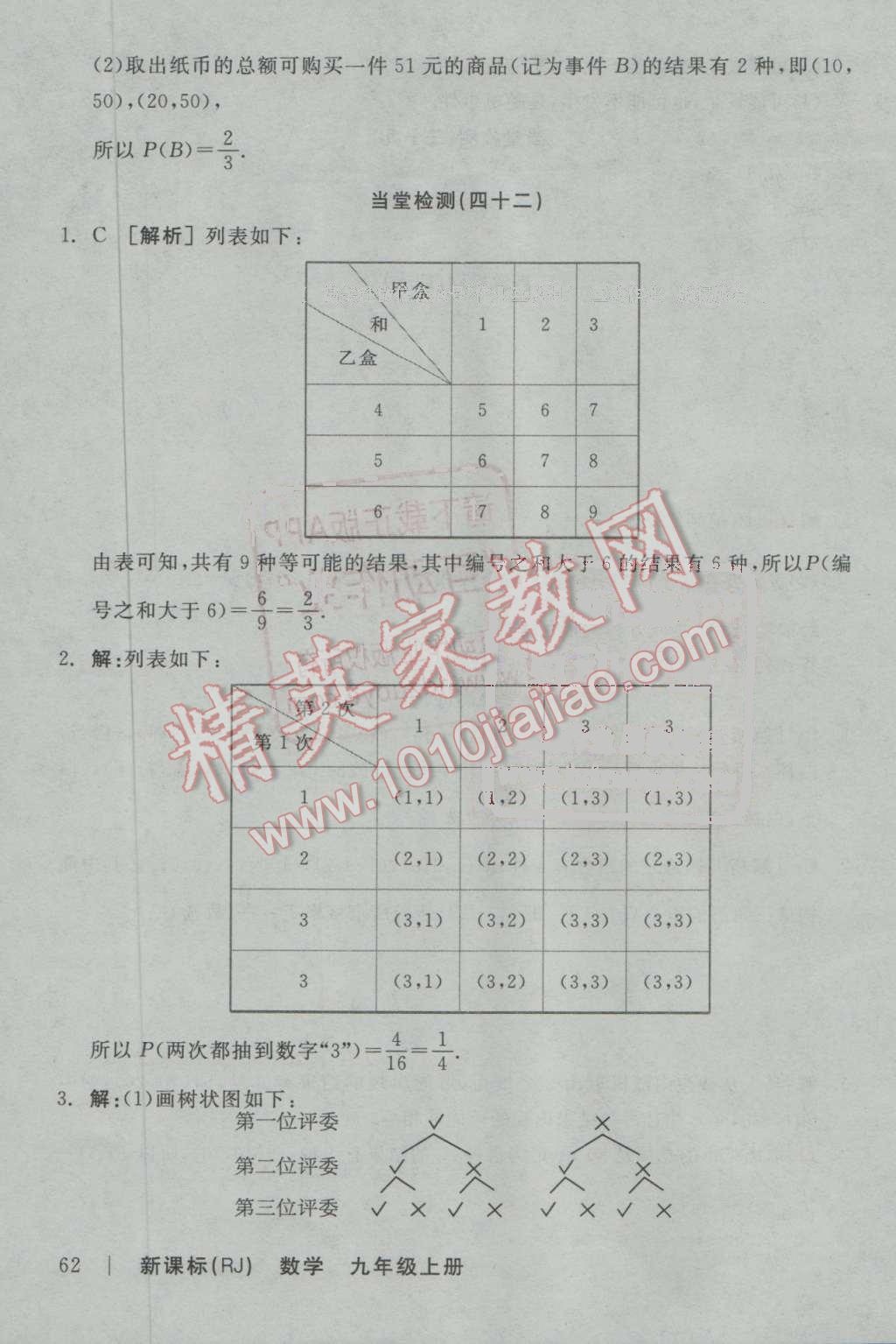 2016年全品學(xué)練考九年級(jí)數(shù)學(xué)上冊人教版 第16頁