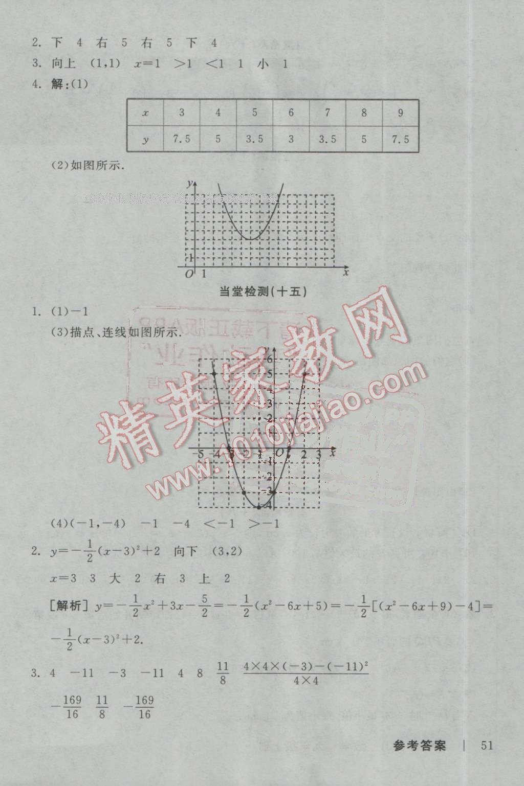 2016年全品學(xué)練考九年級(jí)數(shù)學(xué)上冊(cè)人教版 第5頁