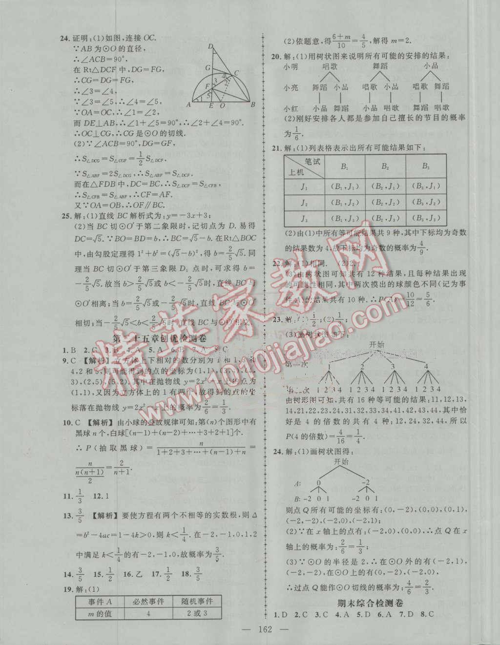 2016年黄冈创优作业导学练九年级数学上册人教版 第35页