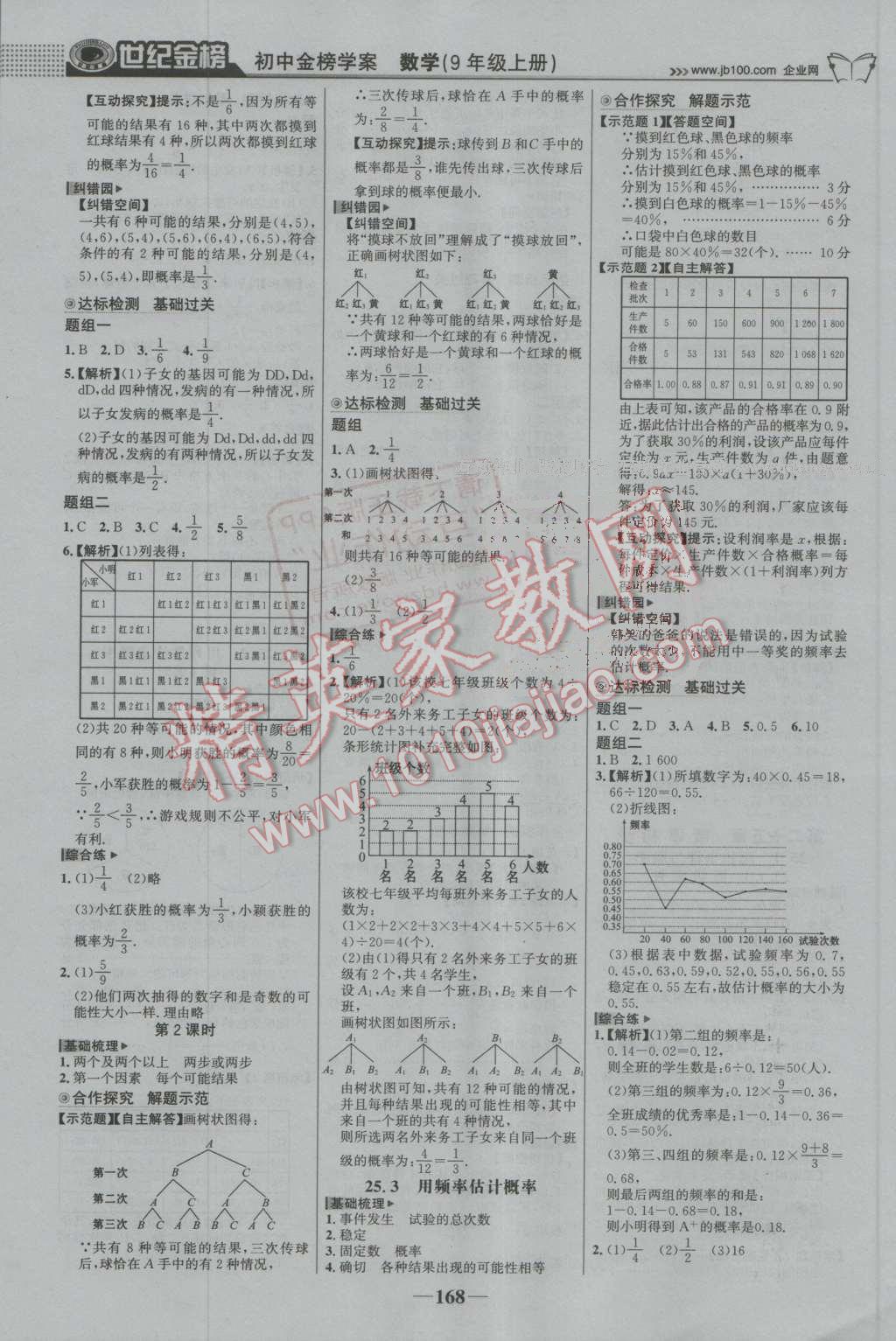 2016年世紀(jì)金榜金榜學(xué)案九年級(jí)數(shù)學(xué)上冊(cè)人教版 第13頁(yè)