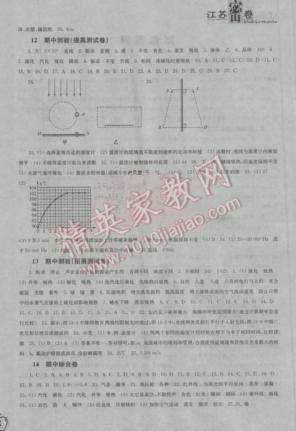 2016年江蘇密卷八年級(jí)物理上冊(cè)江蘇版 第4頁(yè)