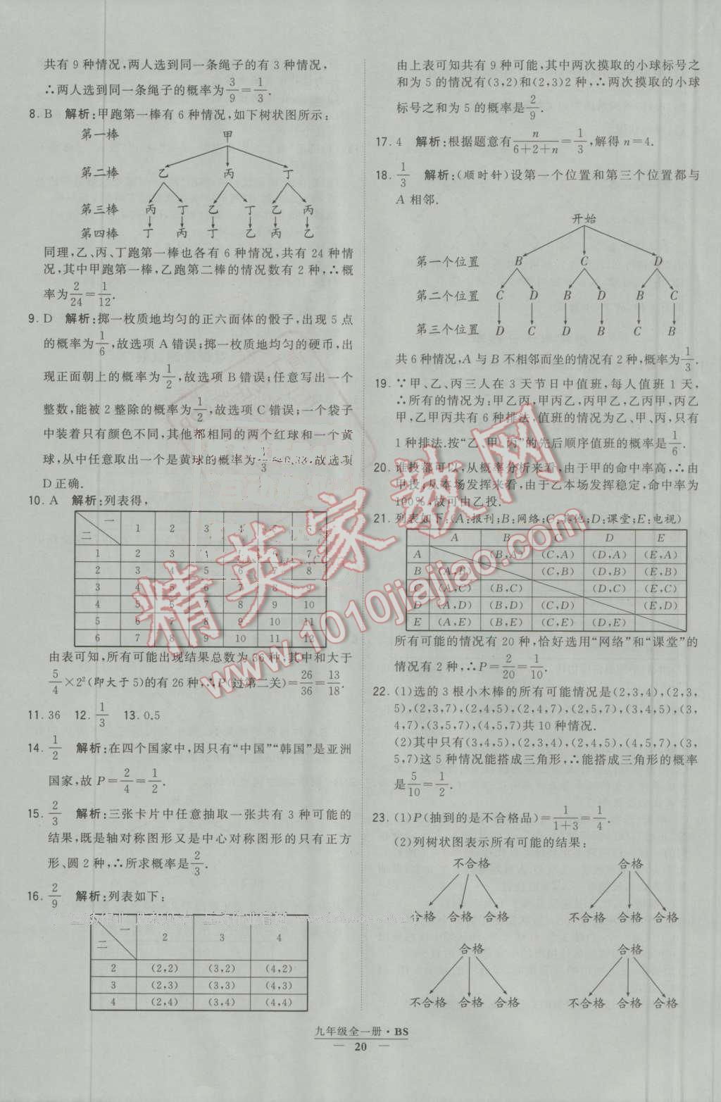 2016年經綸學典學霸九年級數學上冊北師大版 第20頁