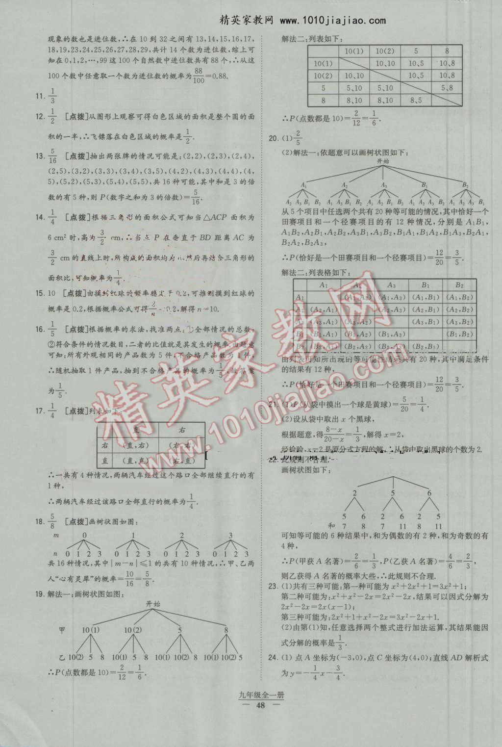 2016年經(jīng)綸學(xué)典學(xué)霸九年級(jí)數(shù)學(xué)上冊人教版 第55頁