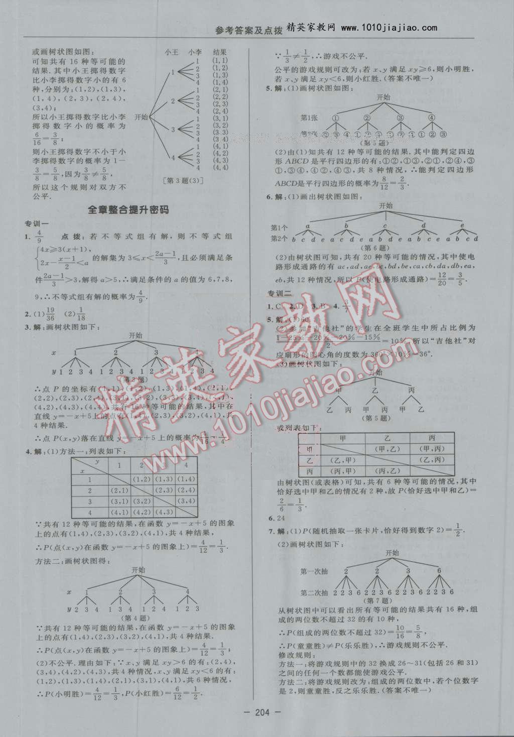 2016年綜合應(yīng)用創(chuàng)新題典中點(diǎn)九年級(jí)數(shù)學(xué)上冊(cè)人教版 第48頁(yè)