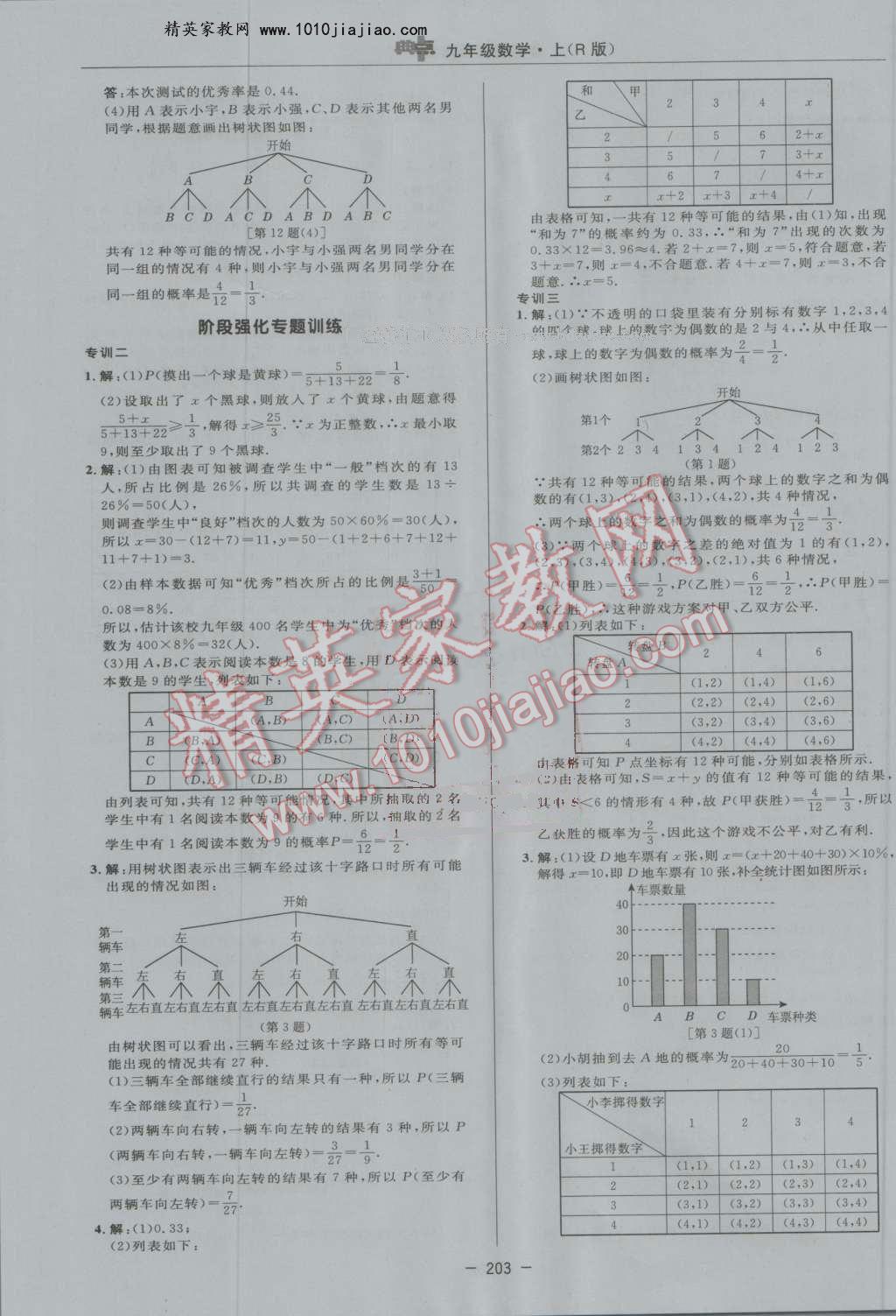 2016年綜合應用創(chuàng)新題典中點九年級數(shù)學上冊人教版 第47頁