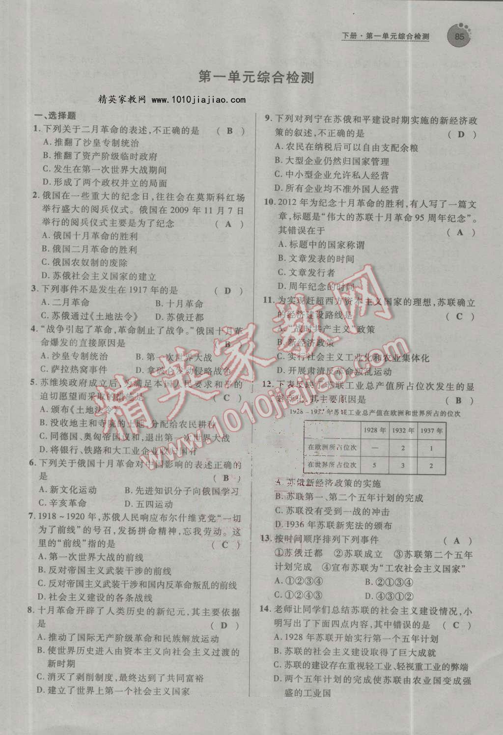 2016年中考考什么高效課堂導(dǎo)學(xué)案九年級歷史全一冊 第85頁