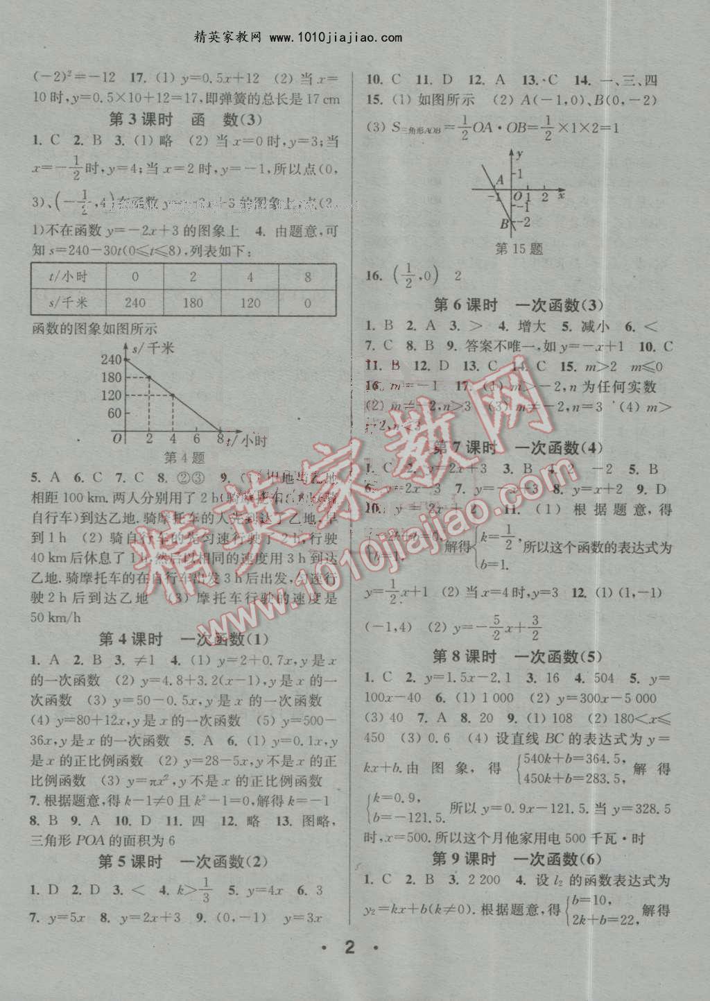 2016年通城學(xué)典小題精練八年級(jí)數(shù)學(xué)上冊(cè)滬科版 第2頁(yè)