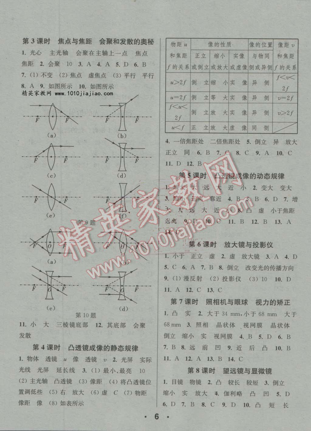 2016年通城學(xué)典小題精練八年級(jí)物理上冊(cè)蘇科版 第6頁(yè)