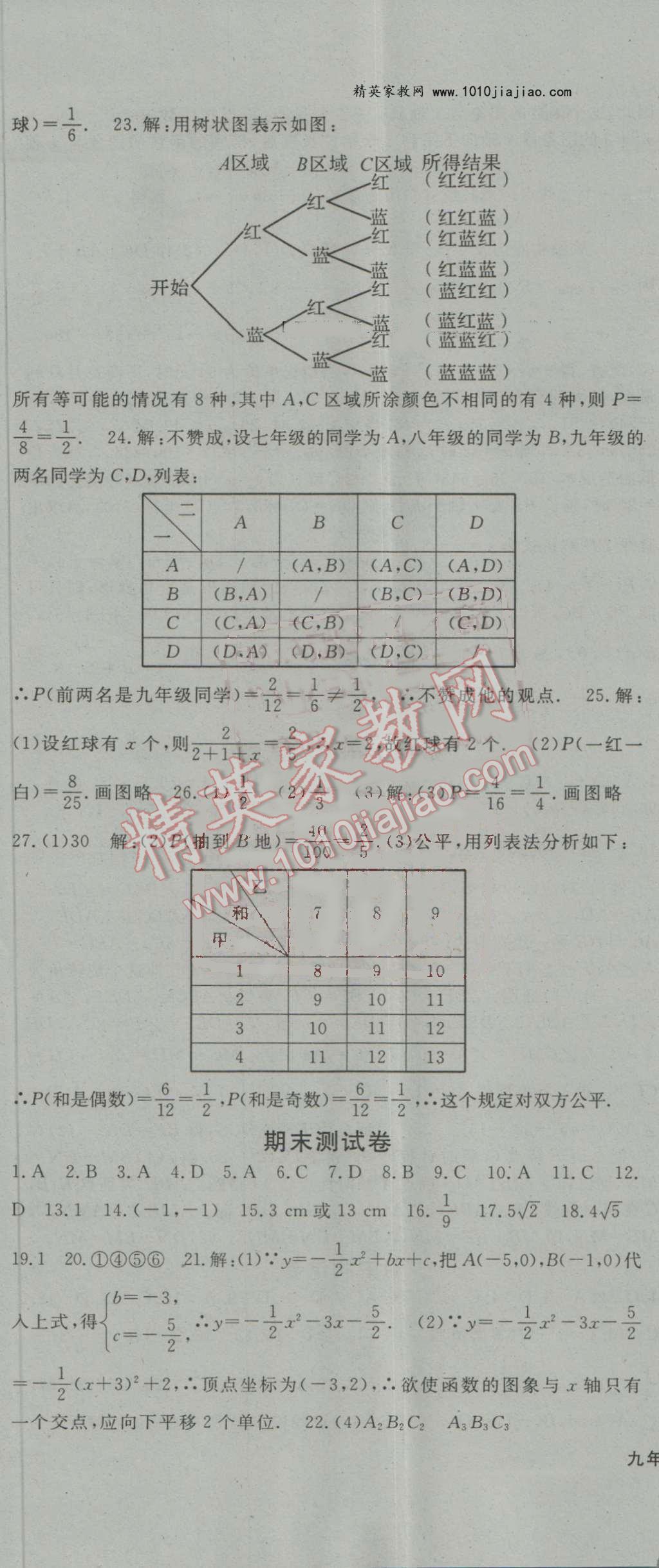 2016年名师大课堂九年级数学上册人教版 第29页