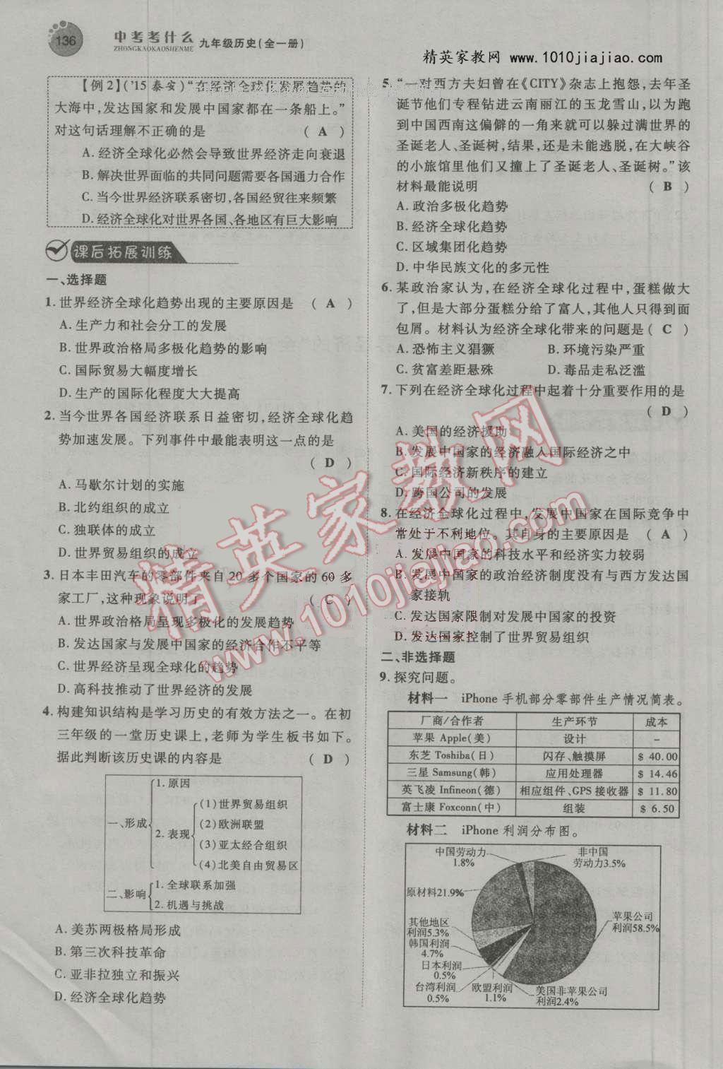 2016年中考考什么高效課堂導學案九年級歷史全一冊 第136頁