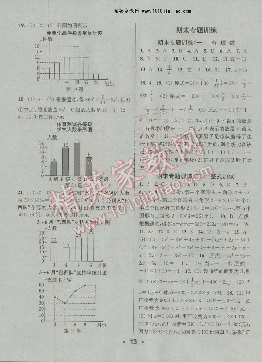 2016年通城學典小題精練七年級數(shù)學上冊滬科版 第13頁