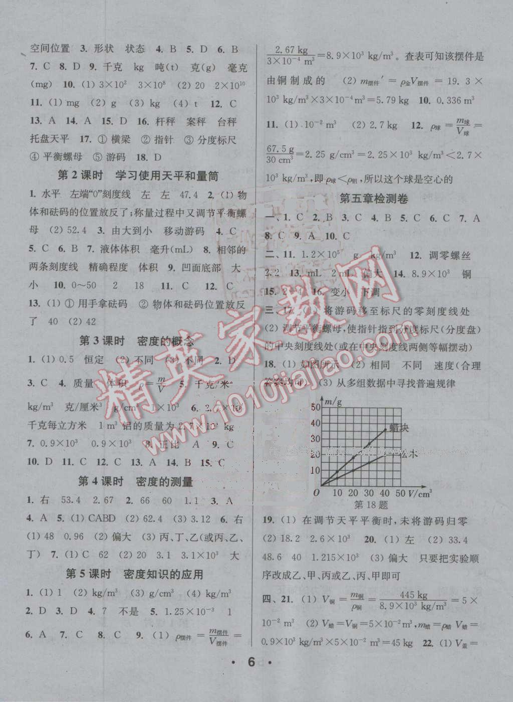 2016年通城學典小題精練八年級物理上冊滬科版 第6頁