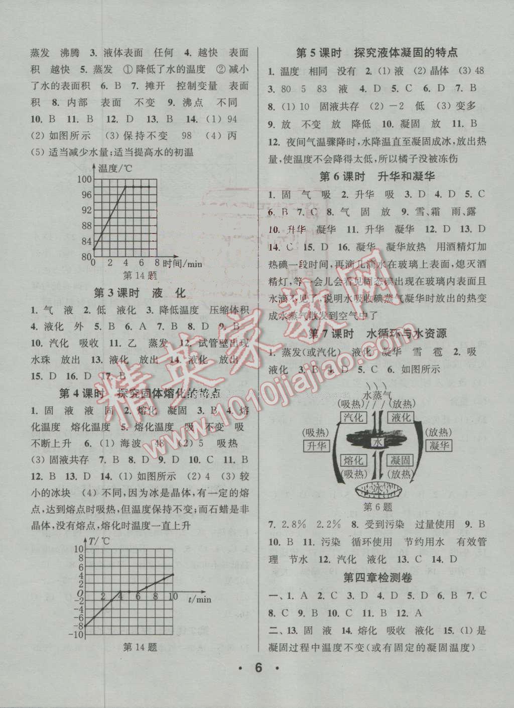 2016年通城學(xué)典小題精練八年級(jí)物理上冊(cè)滬粵版 第6頁(yè)