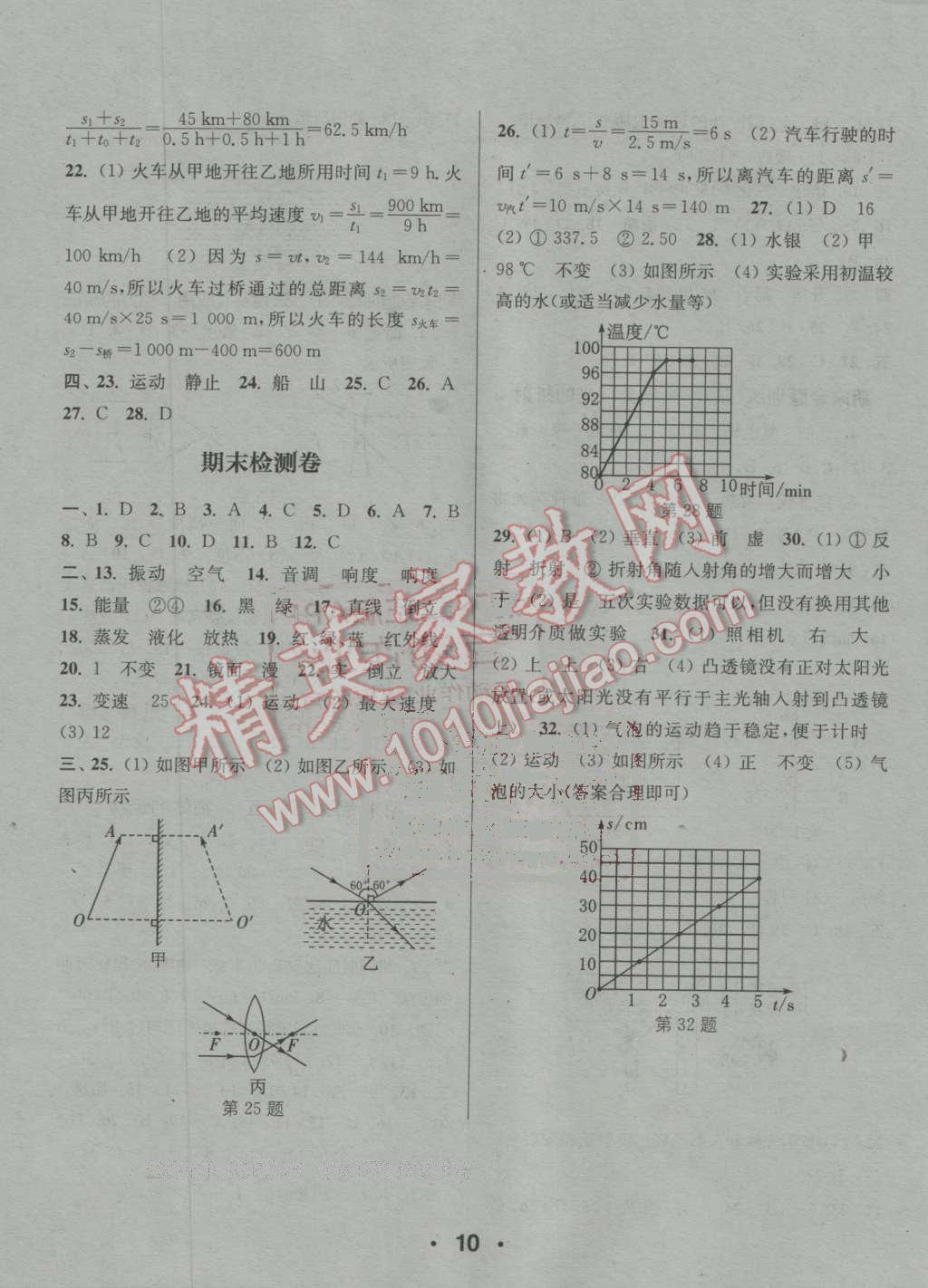 2016年通城學(xué)典小題精練八年級物理上冊蘇科版 第10頁