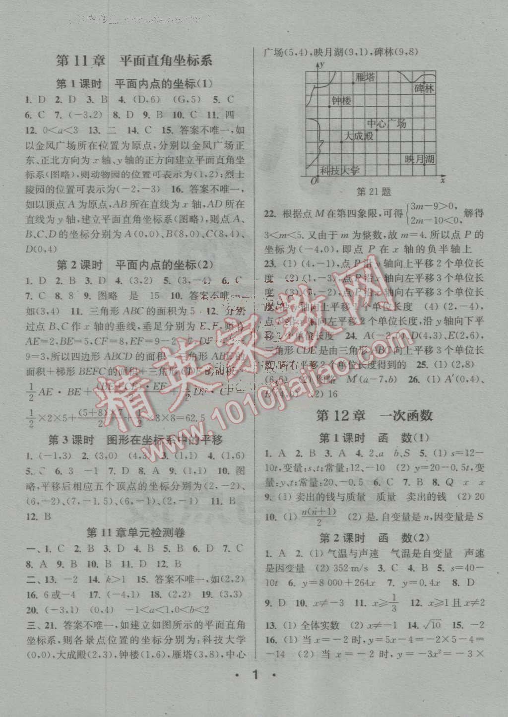 2016年通城學(xué)典小題精練八年級(jí)數(shù)學(xué)上冊(cè)滬科版 第1頁