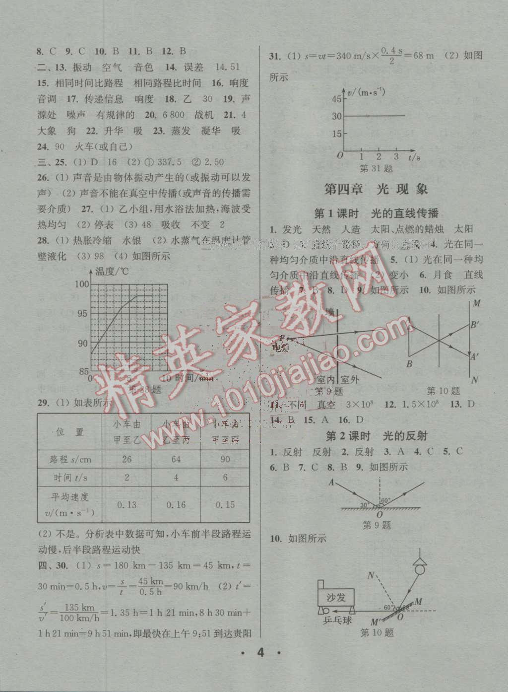 2016年通城學(xué)典小題精練八年級(jí)物理上冊(cè)人教版 第4頁(yè)