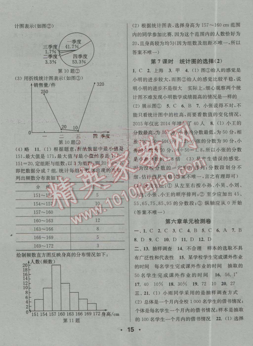 2016年通城學(xué)典小題精練七年級數(shù)學(xué)上冊北師大版 第15頁