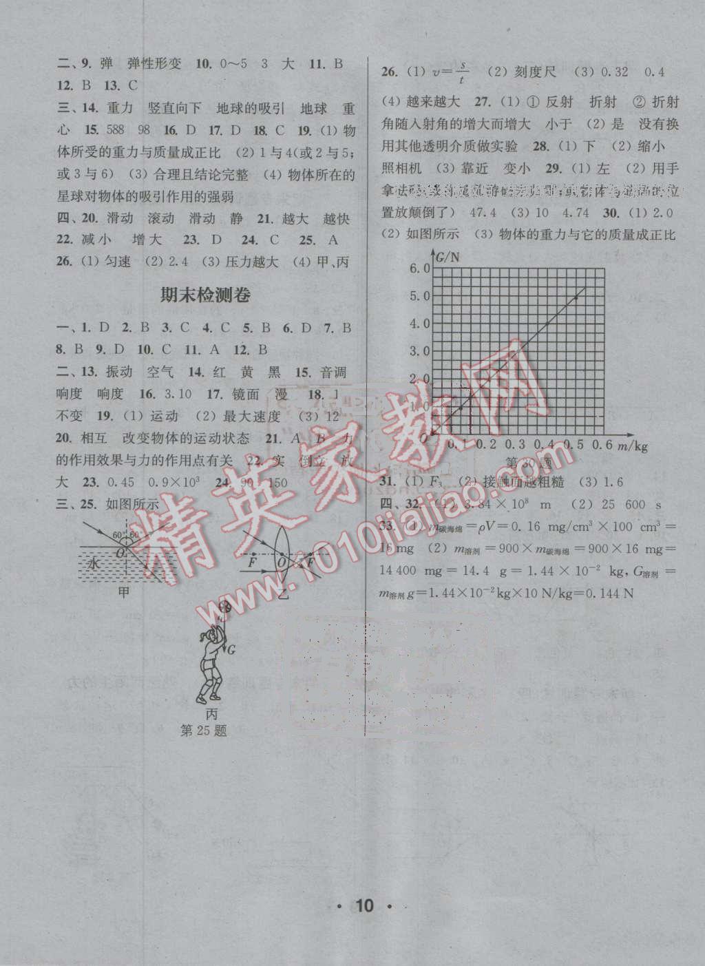 2016年通城學典小題精練八年級物理上冊滬科版 第10頁