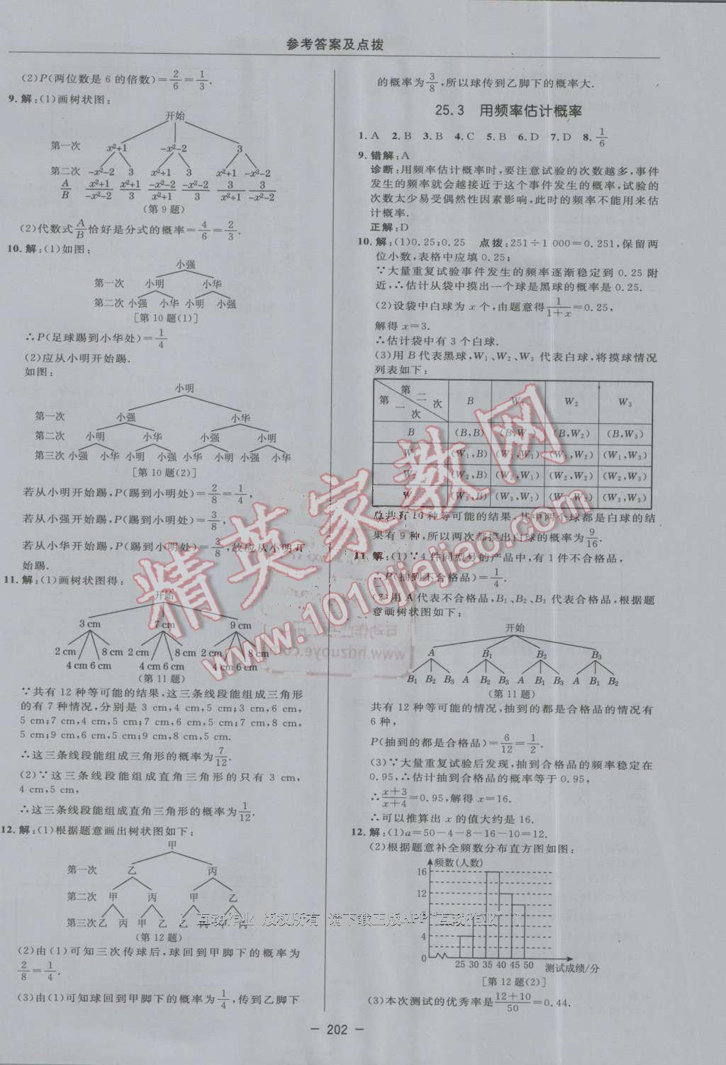 2016年綜合應(yīng)用創(chuàng)新題典中點九年級數(shù)學(xué)上冊人教版 第46頁