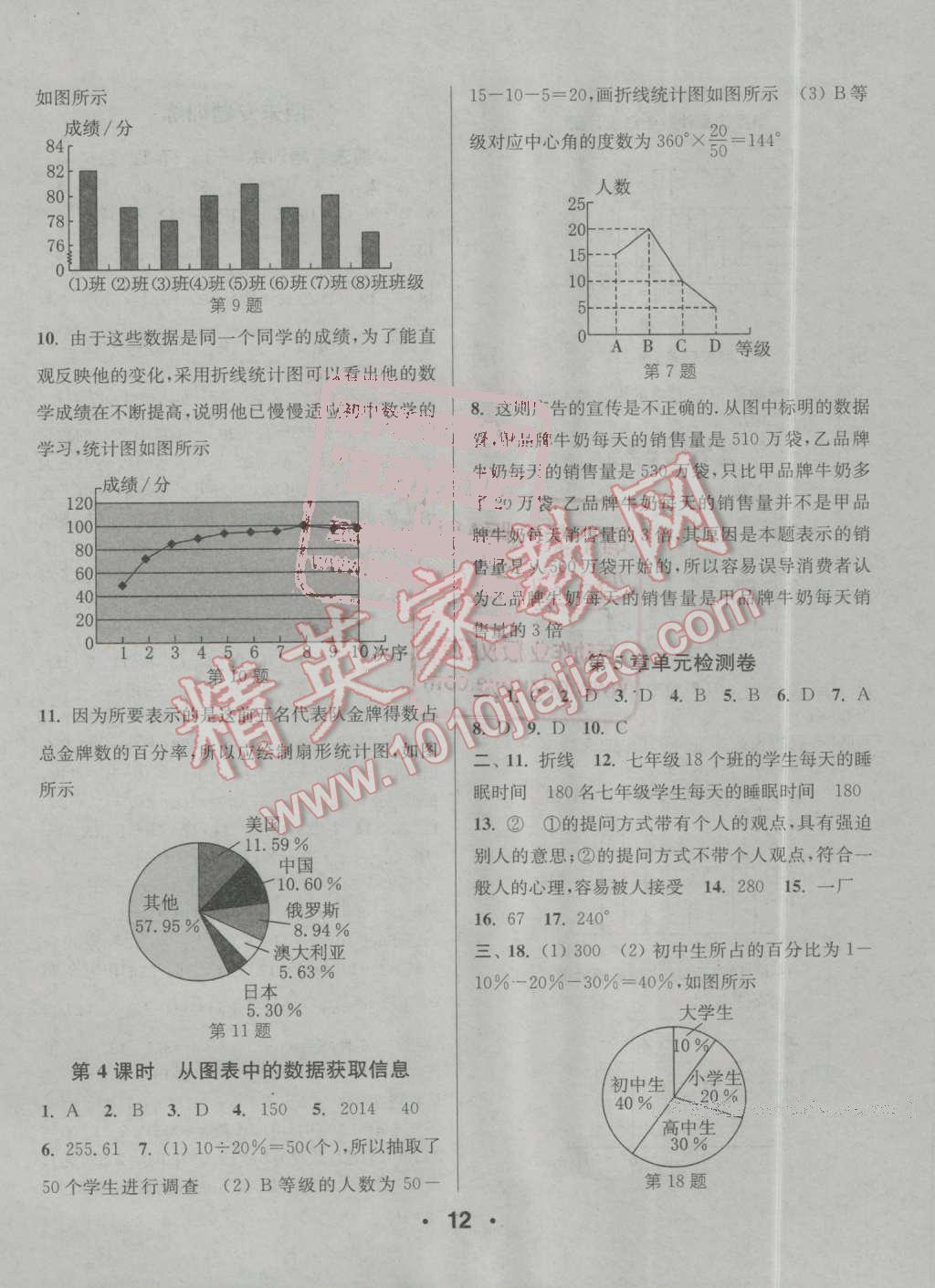 2016年通城學(xué)典小題精練七年級數(shù)學(xué)上冊滬科版 第12頁