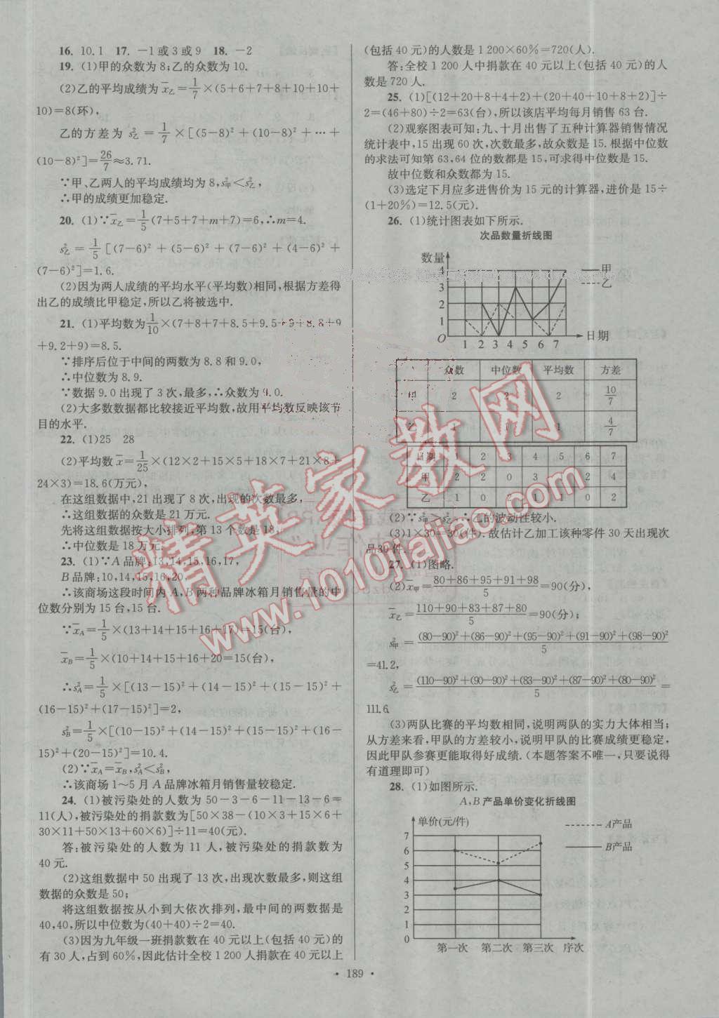 2016年南通小題課時(shí)作業(yè)本九年級(jí)數(shù)學(xué)上冊(cè)江蘇版 第27頁