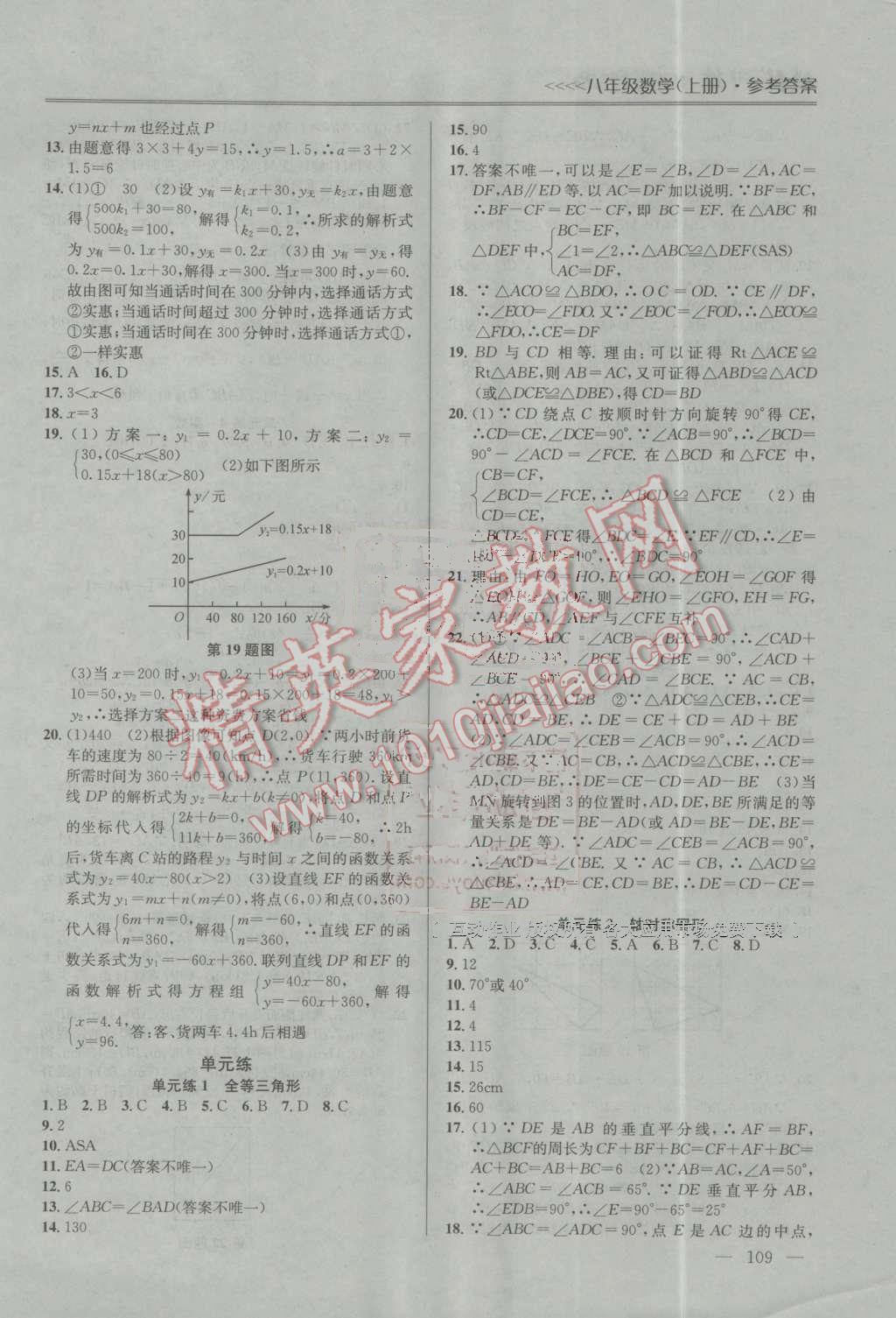 2016年提優(yōu)訓(xùn)練非常階段123八年級數(shù)學(xué)上冊江蘇版 第7頁