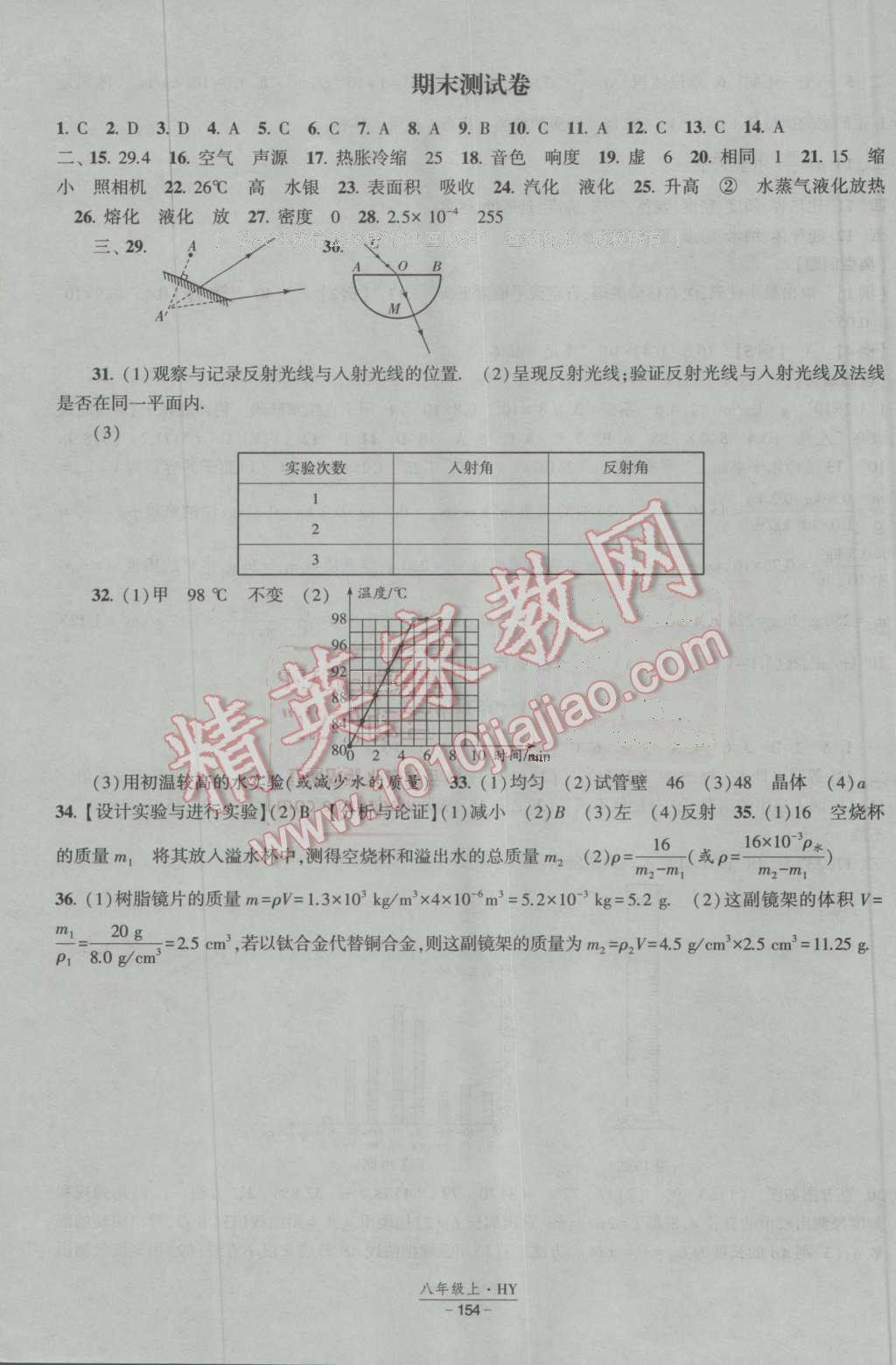 2016年經(jīng)綸學典新課時作業(yè)八年級物理上冊滬粵版 第16頁