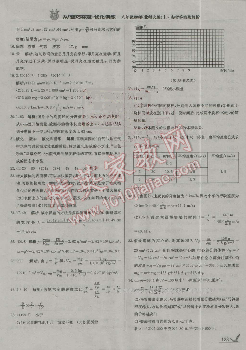 2016年1加1輕巧奪冠優(yōu)化訓(xùn)練八年級(jí)物理上冊(cè)北師大版銀版 第20頁