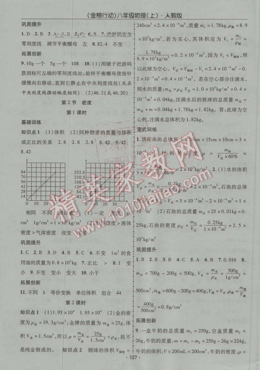 2016年金榜行动课时导学案八年级物理上册人教版 第11页