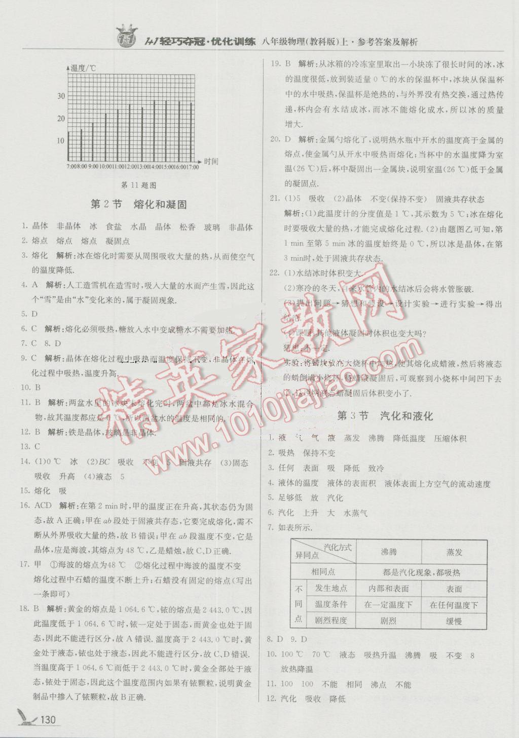 2016年1加1輕巧奪冠優(yōu)化訓(xùn)練八年級物理上冊教科版銀版 第19頁