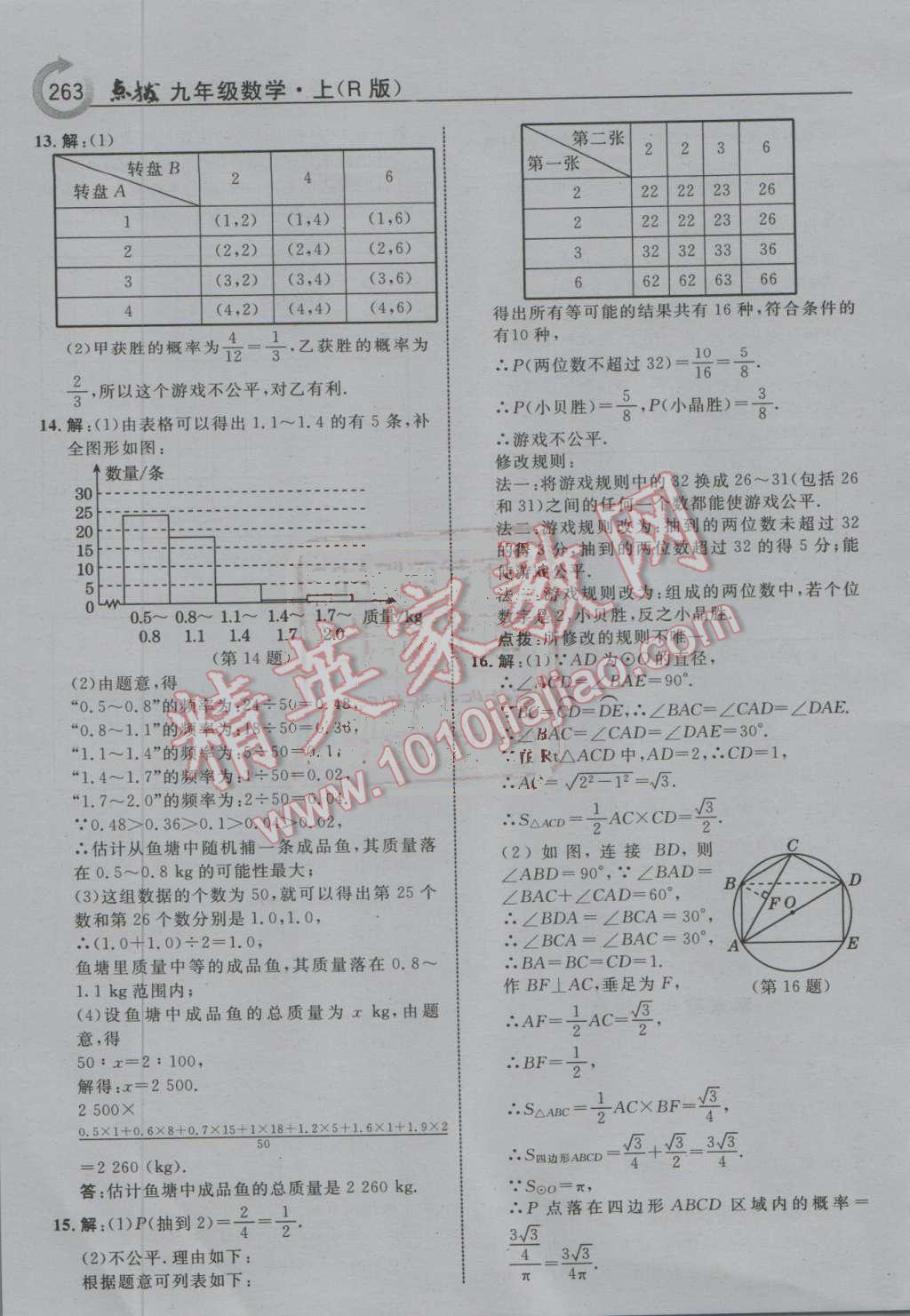 2016年特高級教師點撥九年級數(shù)學(xué)上冊人教版 第35頁