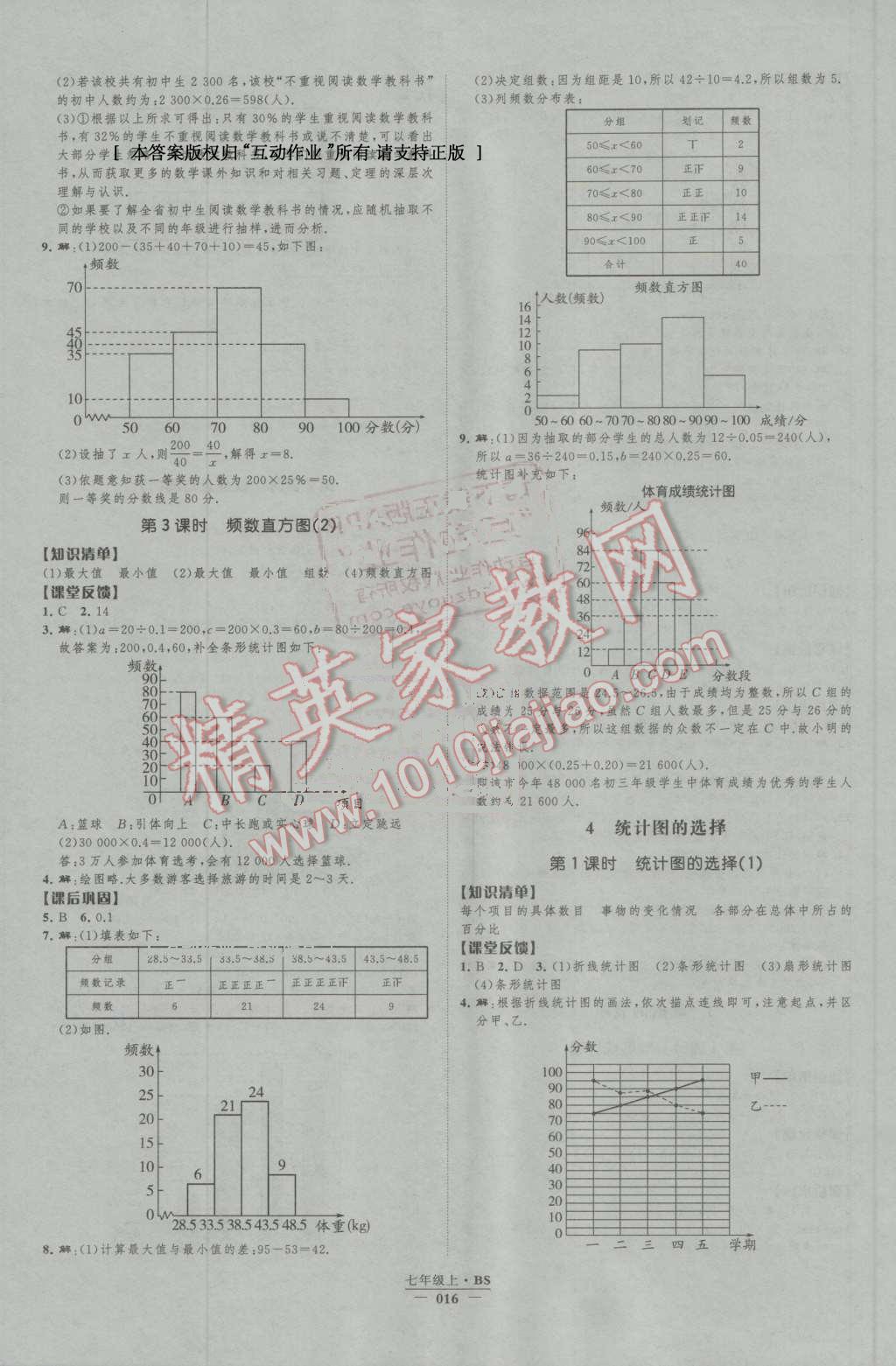 2016年經(jīng)綸學(xué)典新課時(shí)作業(yè)七年級(jí)數(shù)學(xué)上冊(cè)北師大版 第16頁(yè)