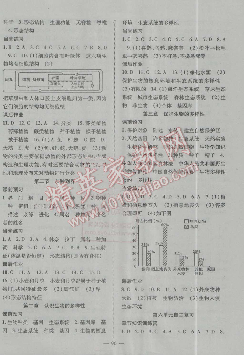 2016年名師學(xué)案八年級(jí)生物上冊人教版 第6頁