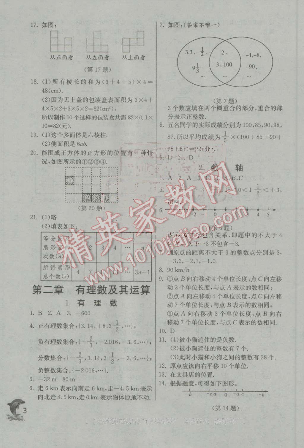 2016年實驗班提優(yōu)訓(xùn)練七年級數(shù)學(xué)上冊北師大版 第3頁