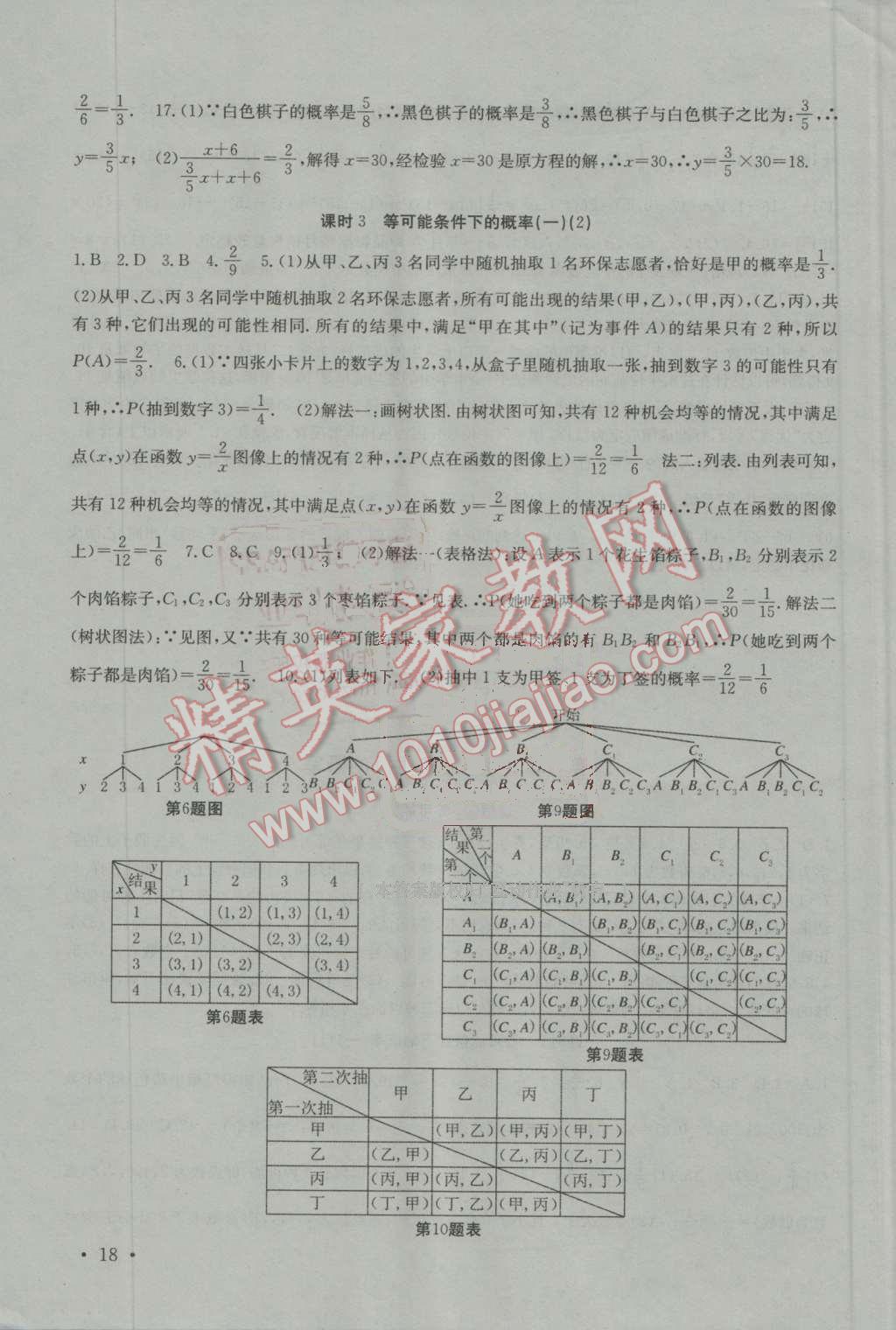 2016年高效精練九年級(jí)數(shù)學(xué)上冊(cè)江蘇版 第18頁(yè)