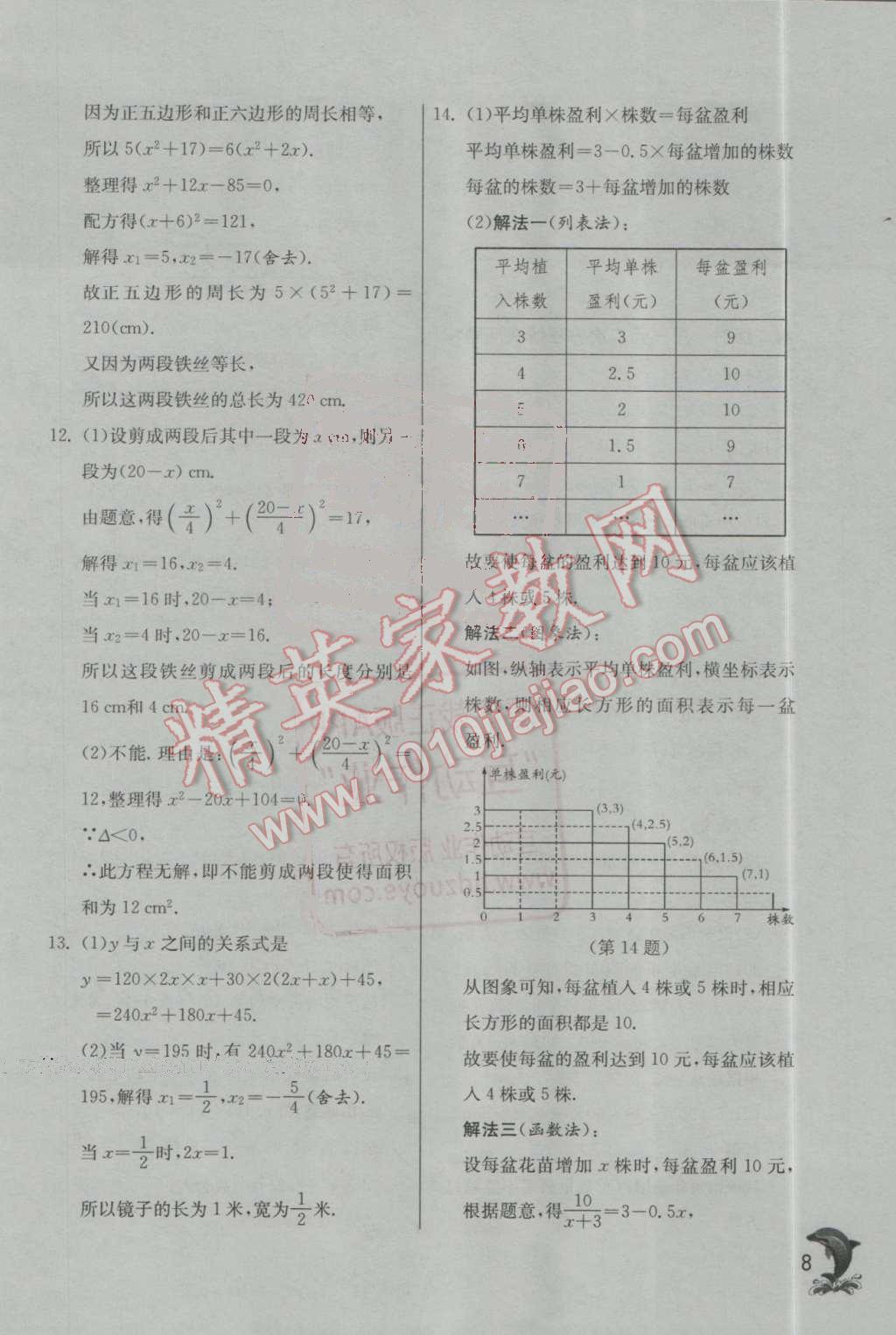 2016年实验班提优训练九年级数学上册苏科版 第8页