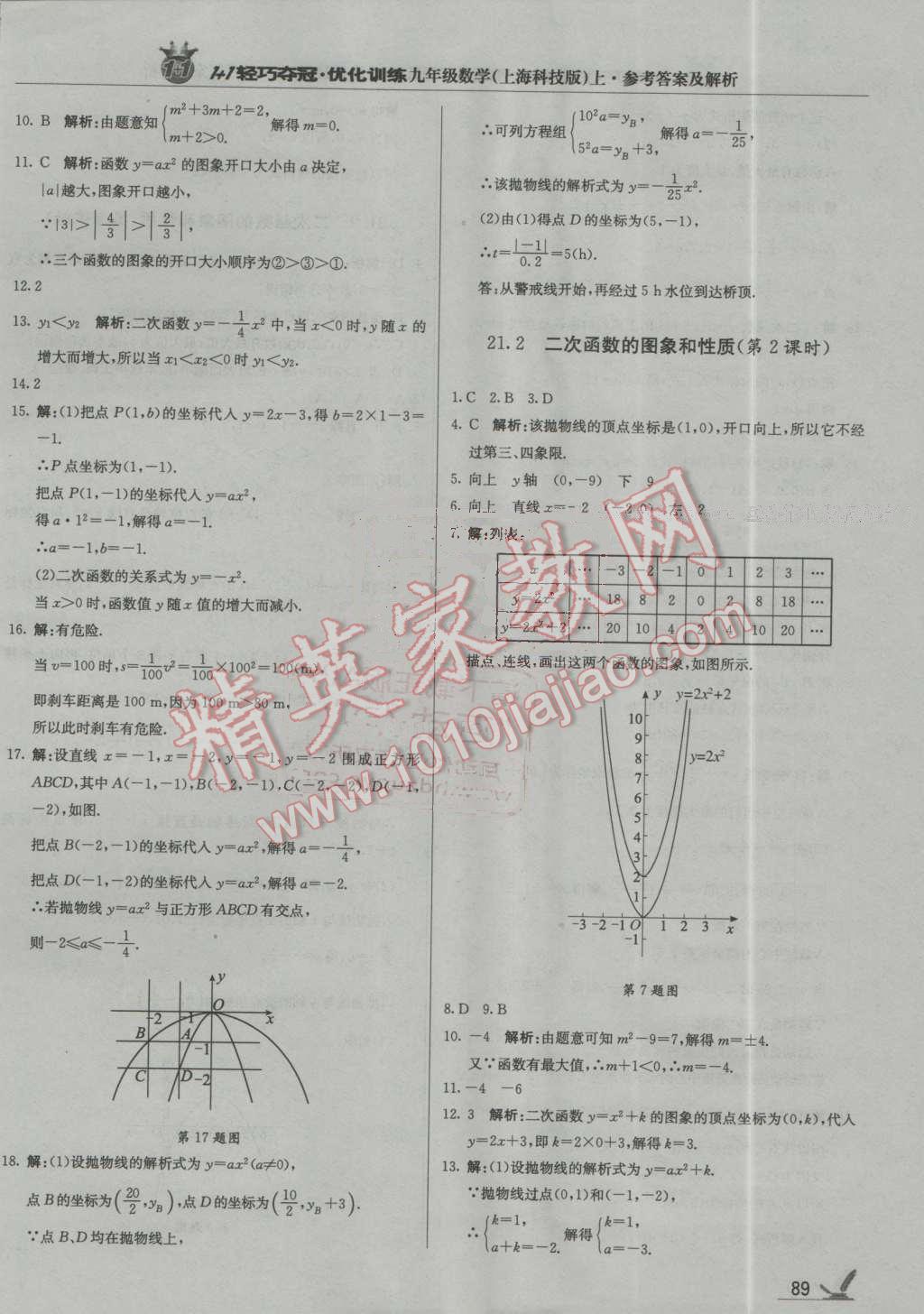 2016年1加1輕巧奪冠優(yōu)化訓練九年級數(shù)學上冊上?？萍及驺y版 第2頁