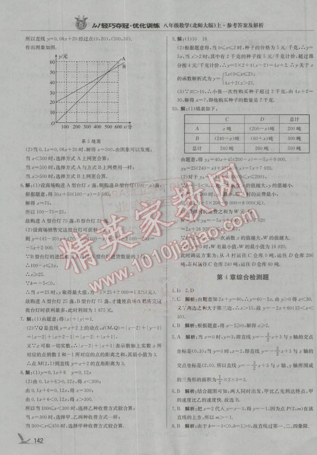 2016年1加1轻巧夺冠优化训练八年级数学上册北师大版银版 第15页