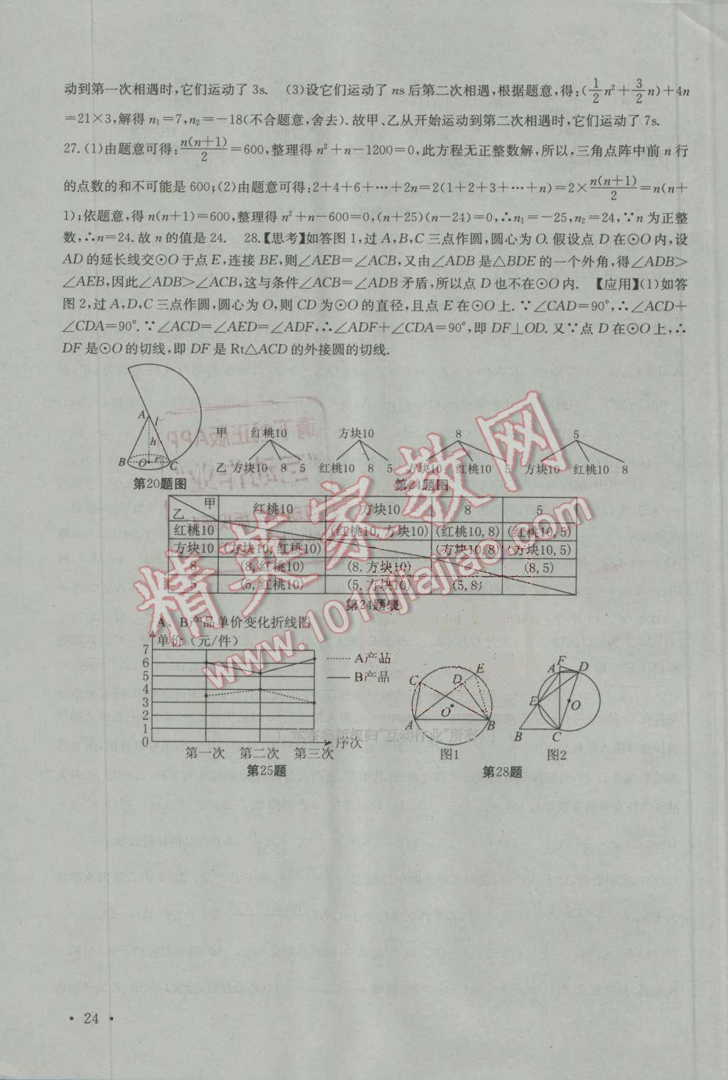 2016年高效精練九年級(jí)數(shù)學(xué)上冊(cè)江蘇版 第24頁(yè)