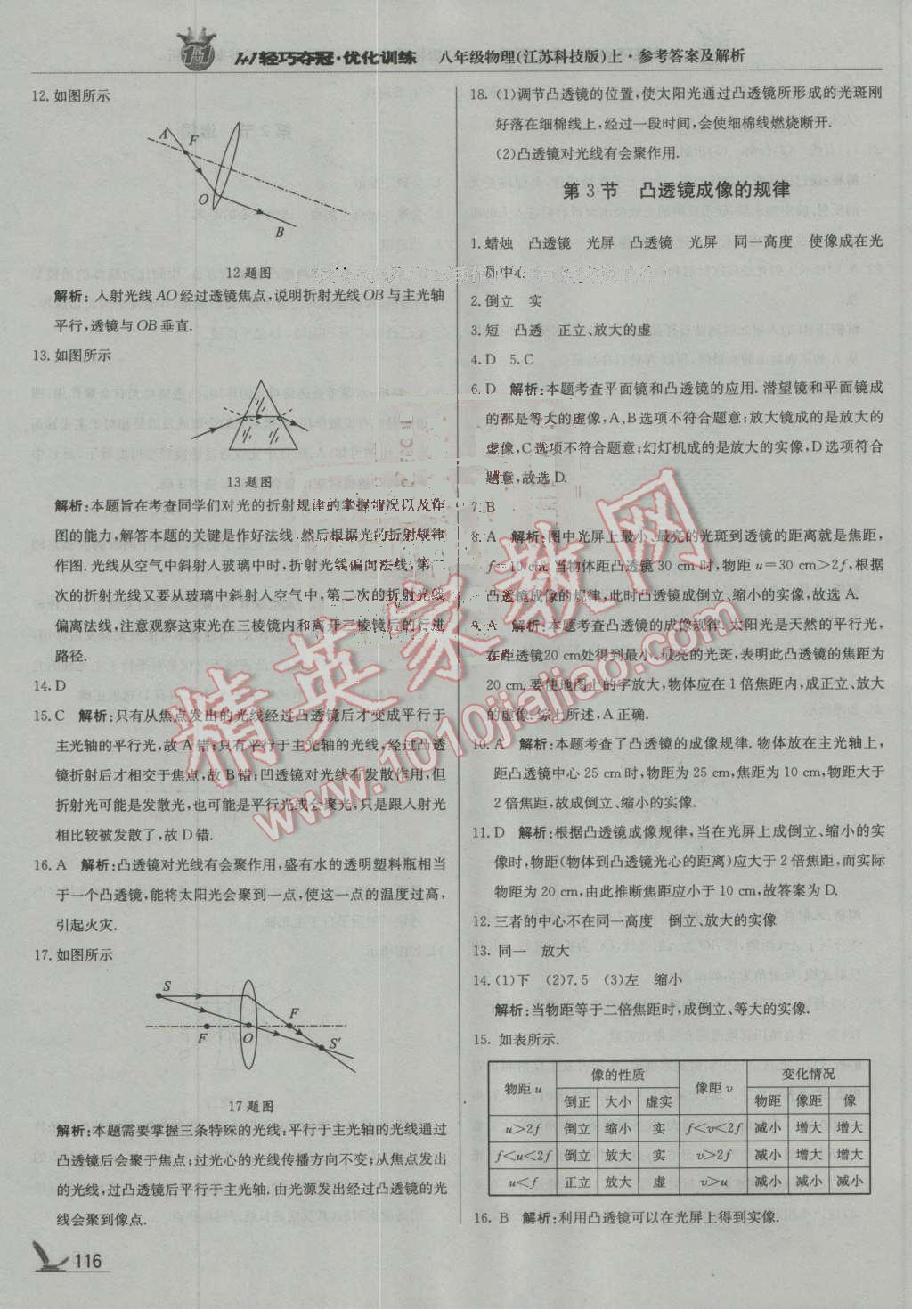 2016年1加1轻巧夺冠优化训练八年级物理上册江苏科技版银版 第21页