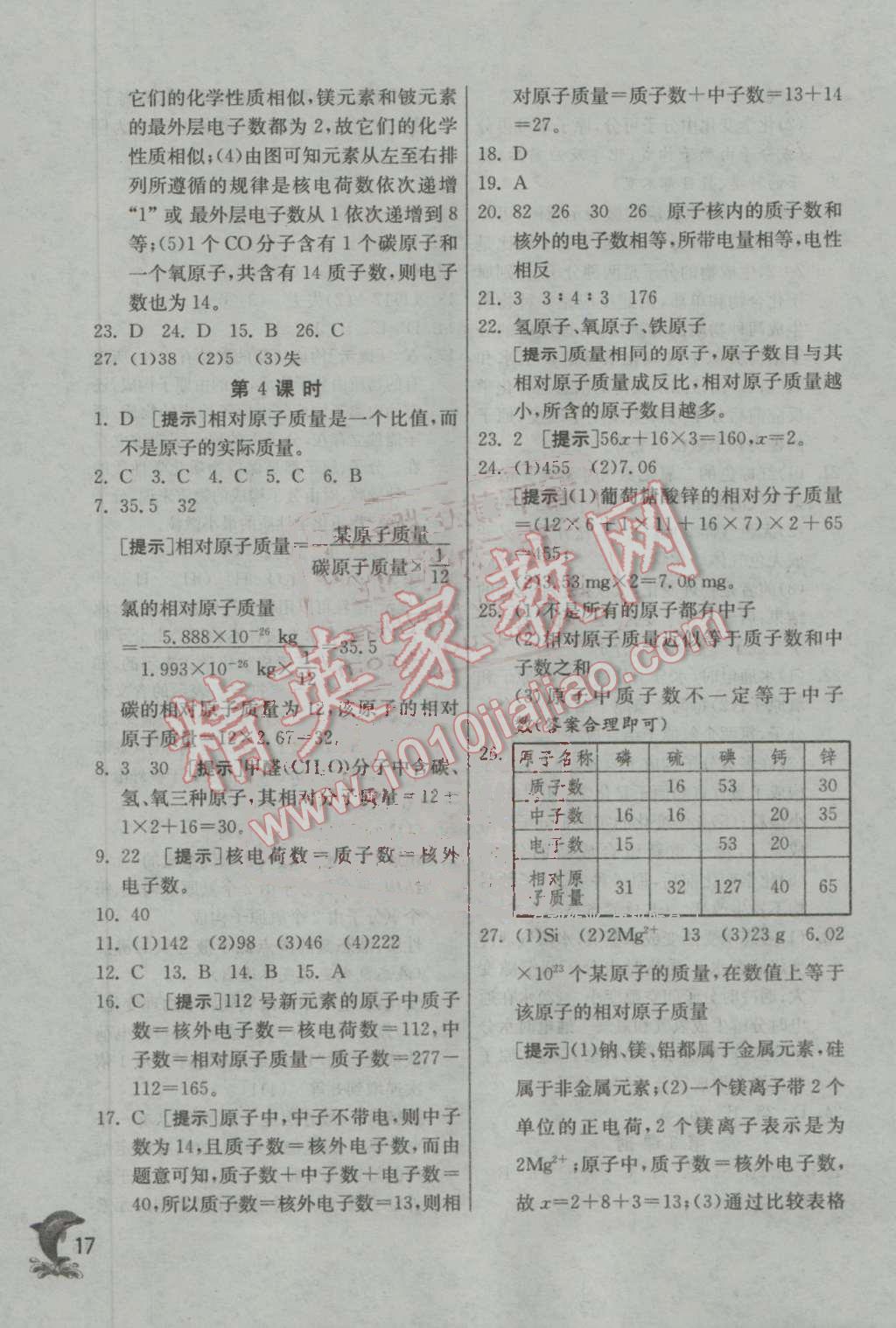 2016年实验班提优训练九年级化学上册沪教版 第17页