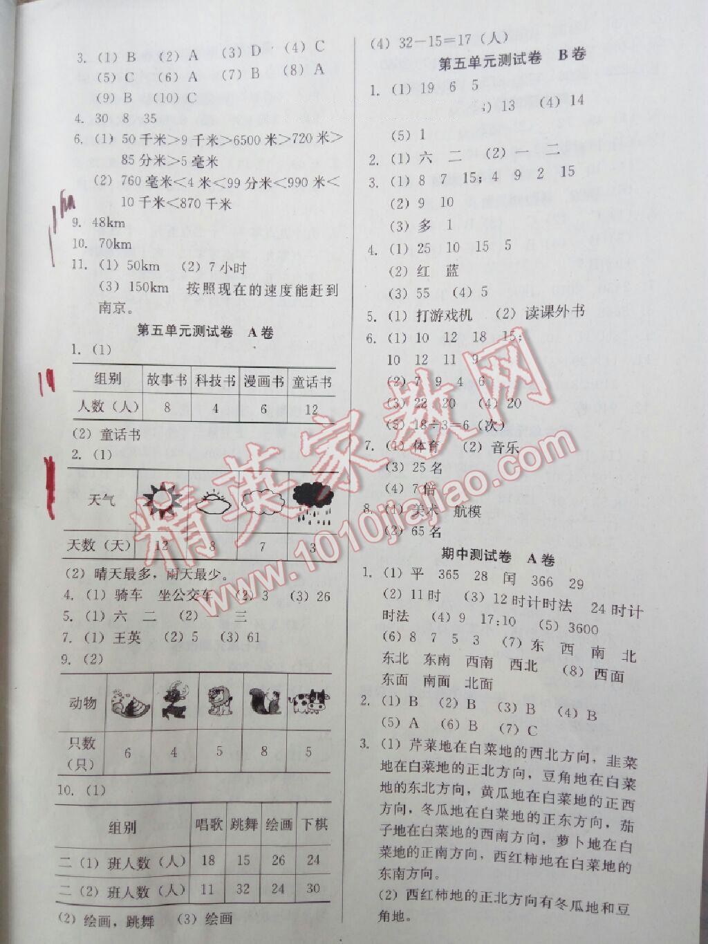 2016年基本功训练三年级数学下册冀教版 第9页