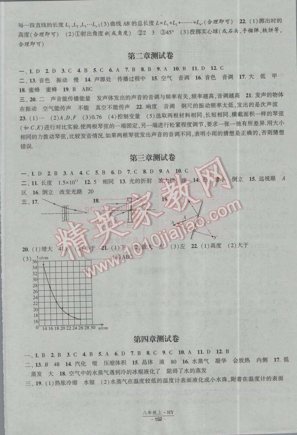 2016年經綸學典新課時作業(yè)八年級物理上冊滬粵版 第14頁