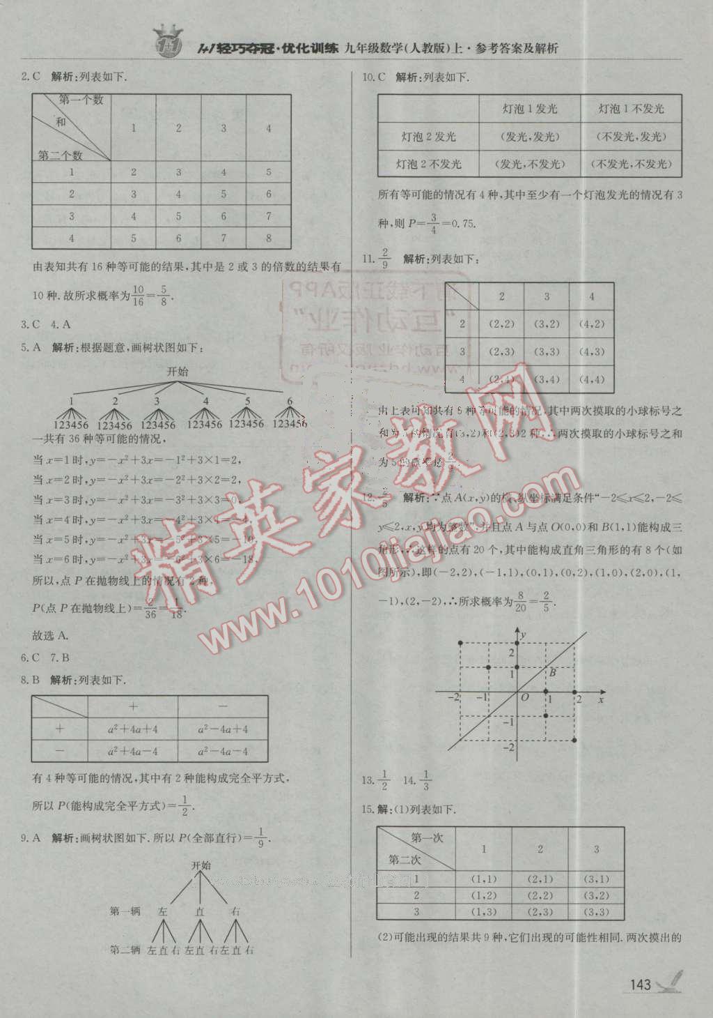 2016年1加1轻巧夺冠优化训练九年级数学上册人教版银版 第32页