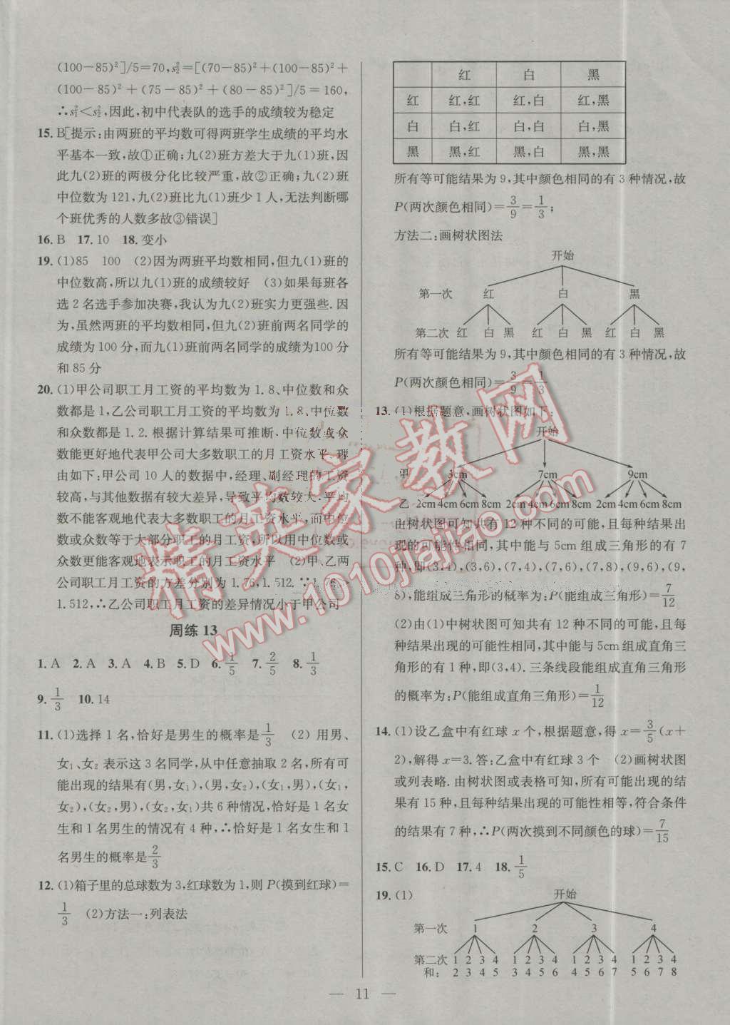 2016年提優(yōu)訓練非常階段123九年級數(shù)學上冊江蘇版 第11頁