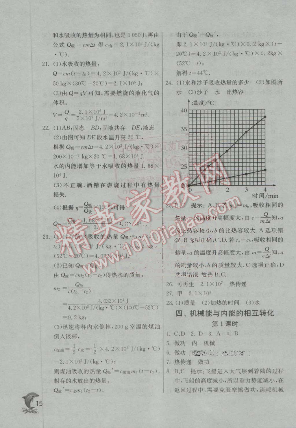 2016年实验班提优训练九年级物理上册苏科版 第15页