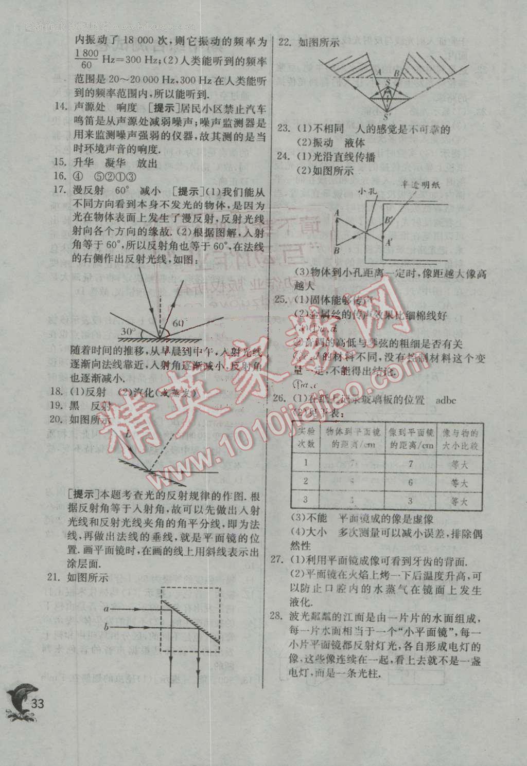 2016年實(shí)驗(yàn)班提優(yōu)訓(xùn)練八年級物理上冊蘇科版 第33頁