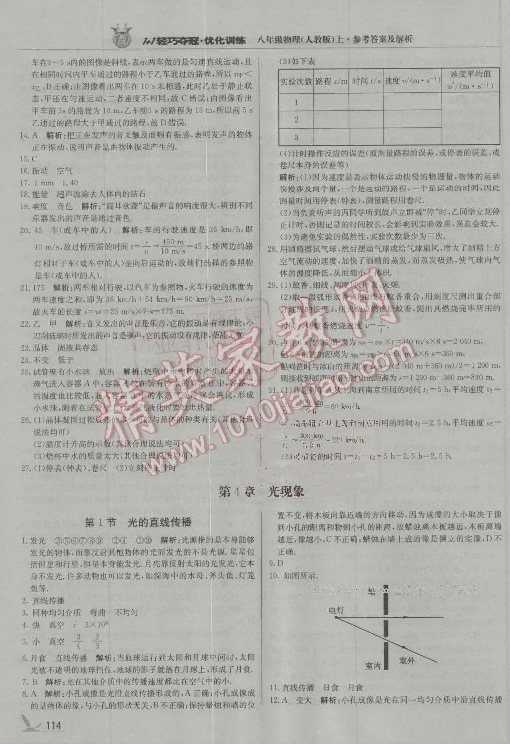 2016年1加1輕巧奪冠優(yōu)化訓(xùn)練八年級(jí)物理上冊(cè)人教版銀版 第11頁(yè)