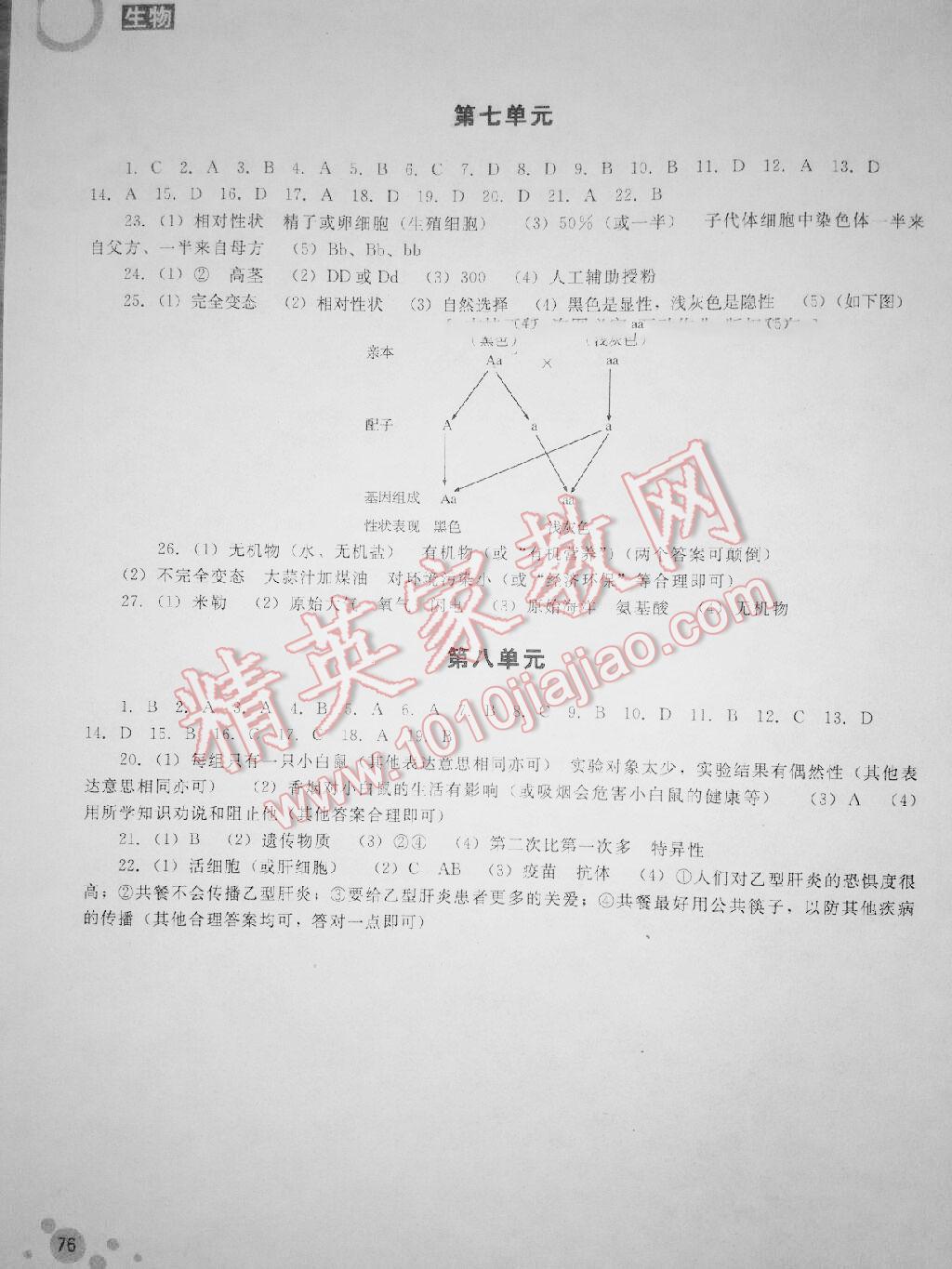 2016年初中毕业学业考试指导丛书生物 第8页